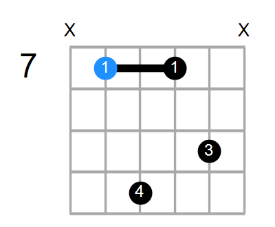 Eaug7 Chord